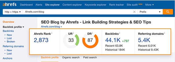 backlink checker